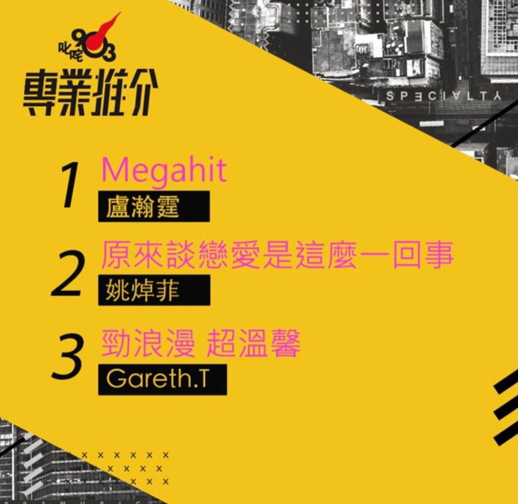 Anson Lo首《Megahit》昨日（11日）成為叱咤903冠軍歌。